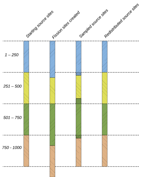 ../_images/nearest-neighbor-example.png