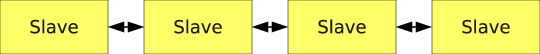 ../_images/nearest-neighbor.png